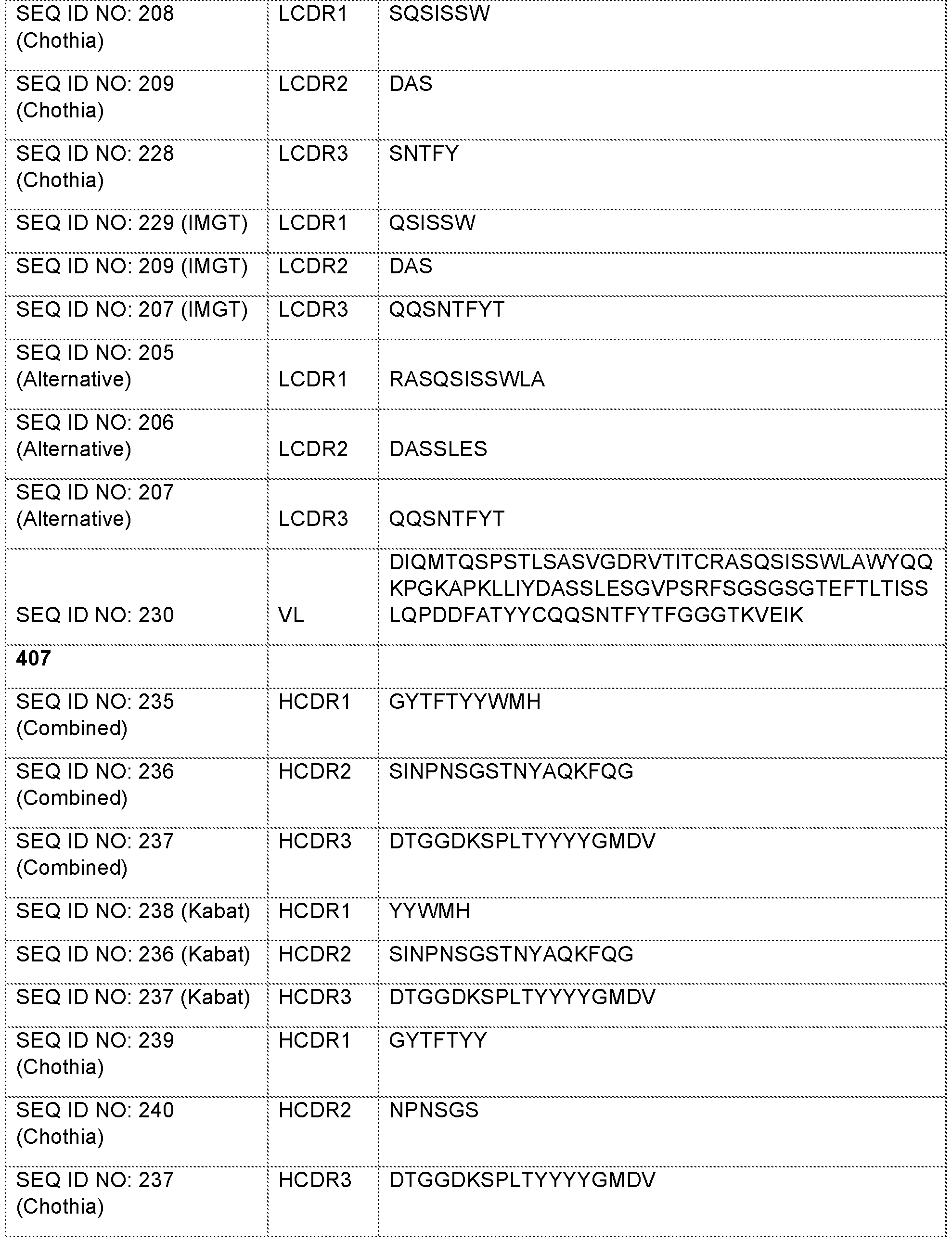 Figure imgf000094_0001