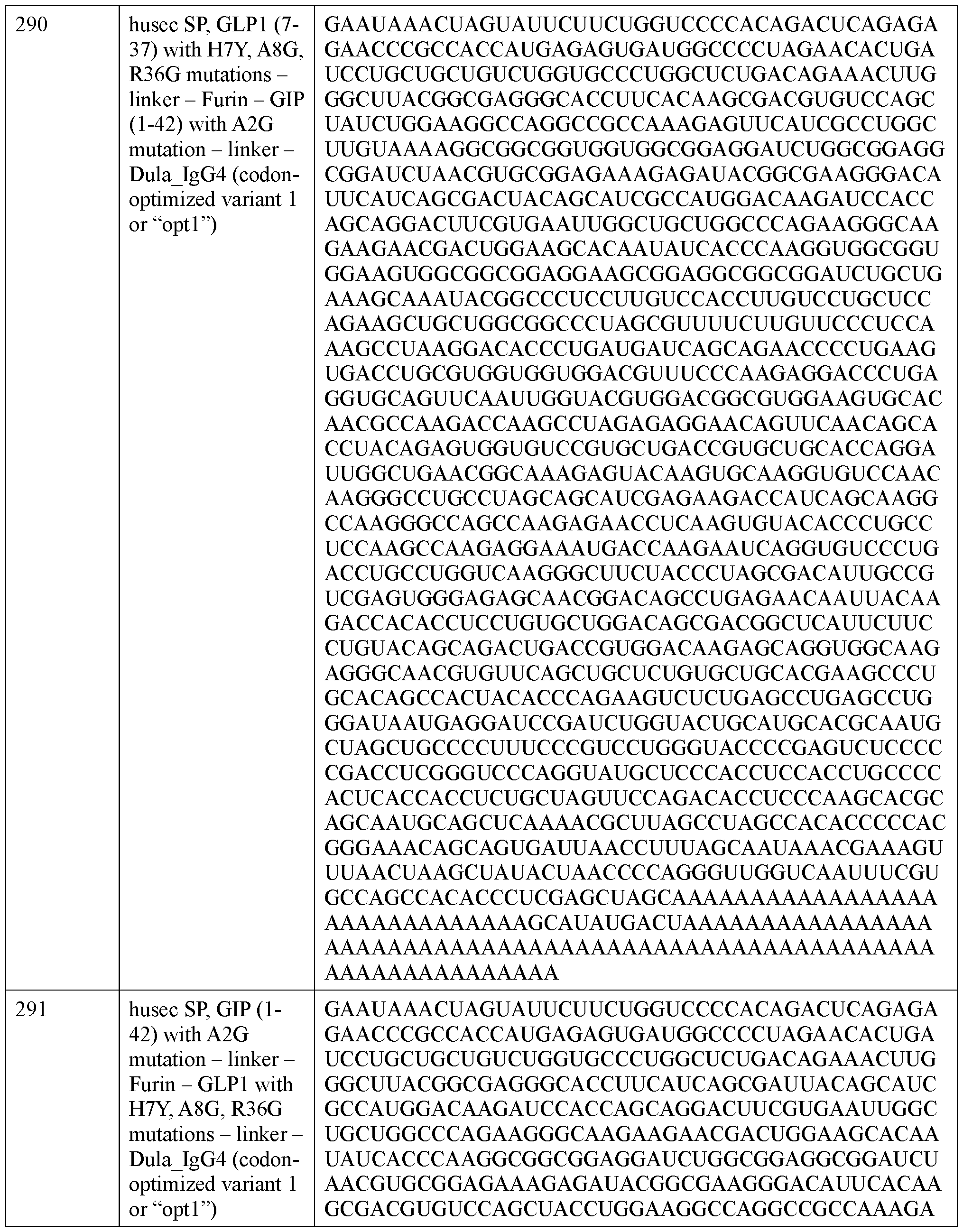 Figure imgf000173_0001