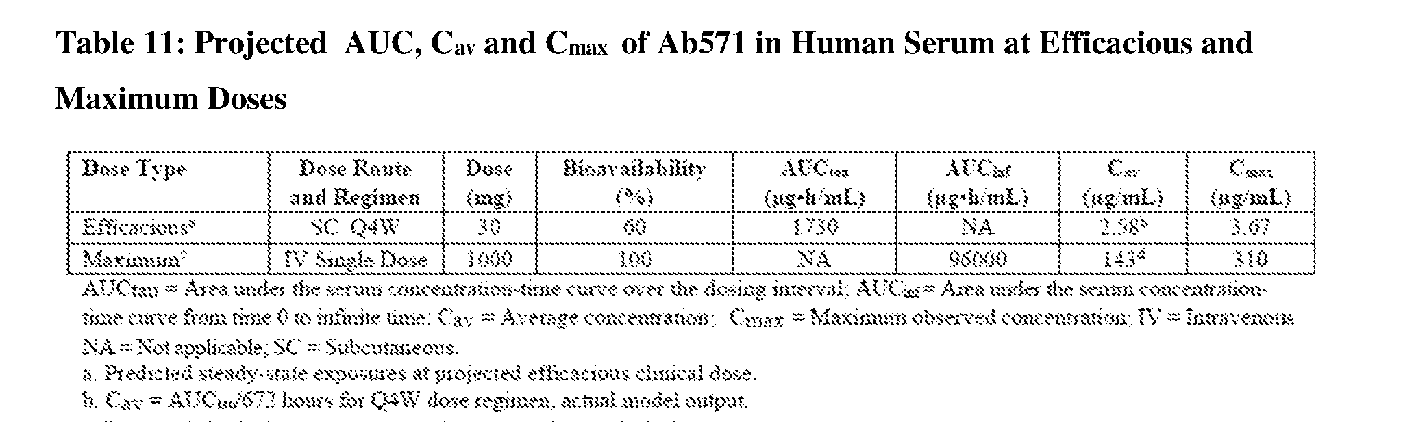Figure imgf000163_0001