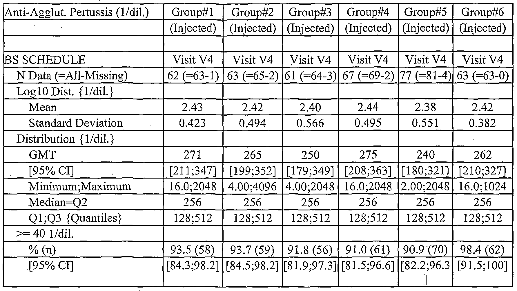 Figure imgf000037_0001