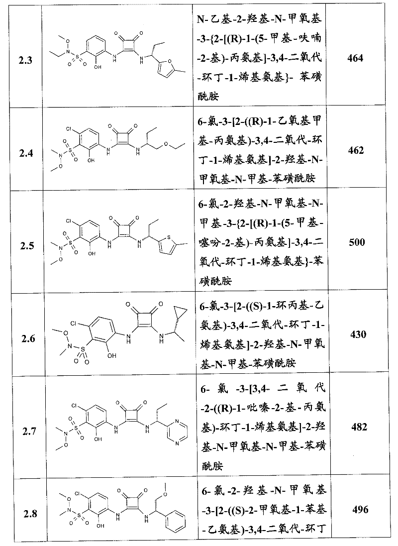 Figure BDA0000053622190000481