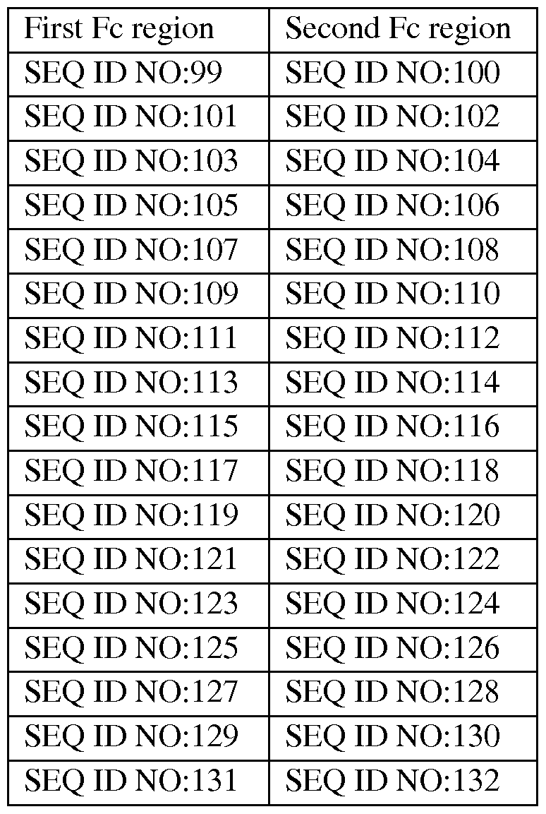 Figure imgf000061_0001