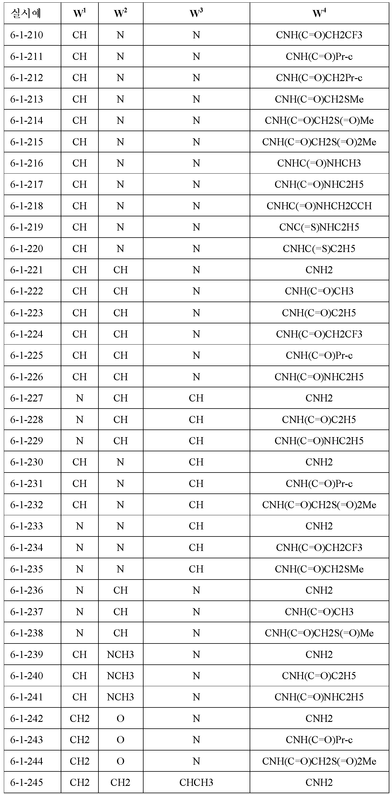 Figure 112010063141505-pct00240
