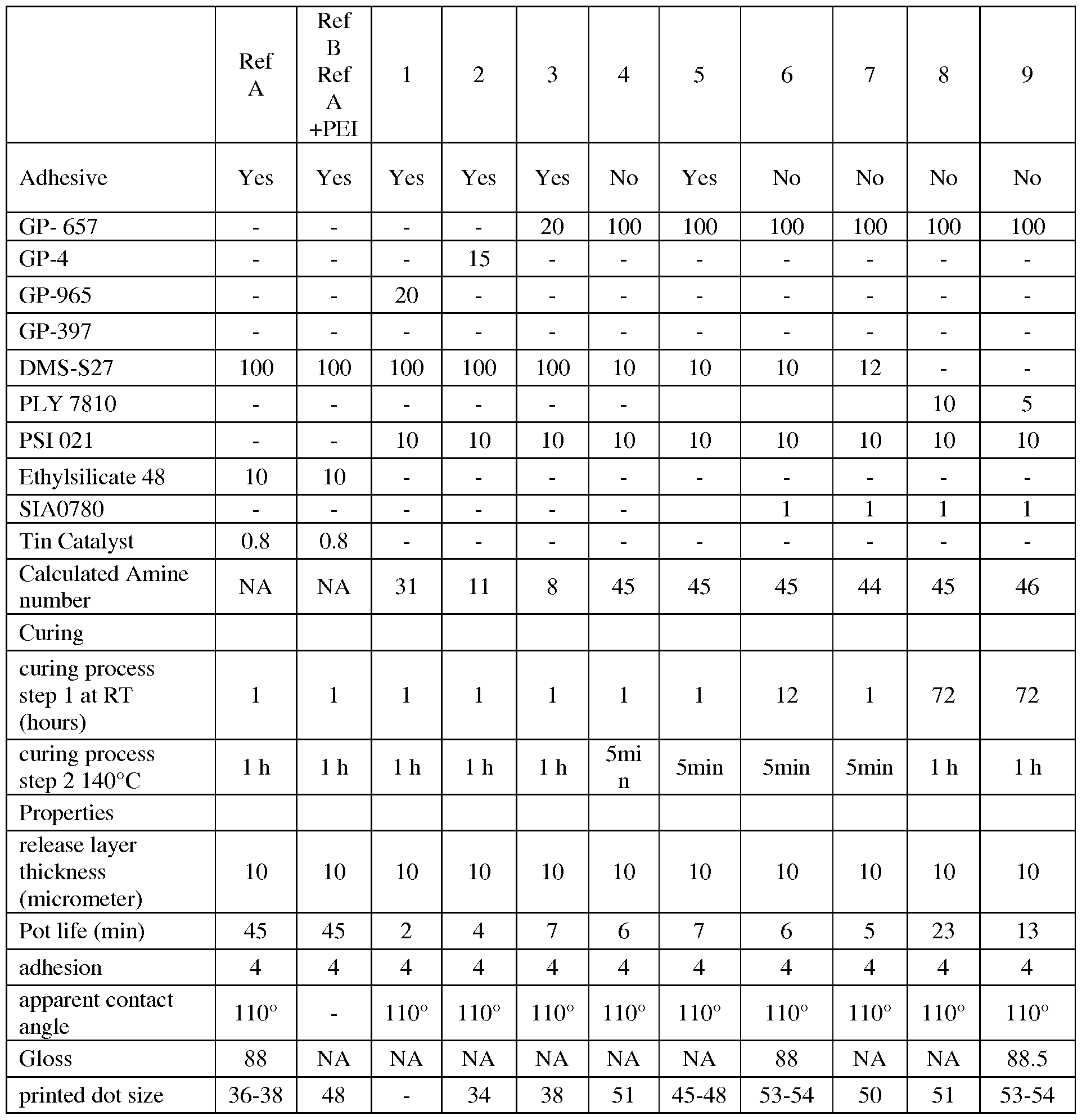 Figure imgf000043_0001