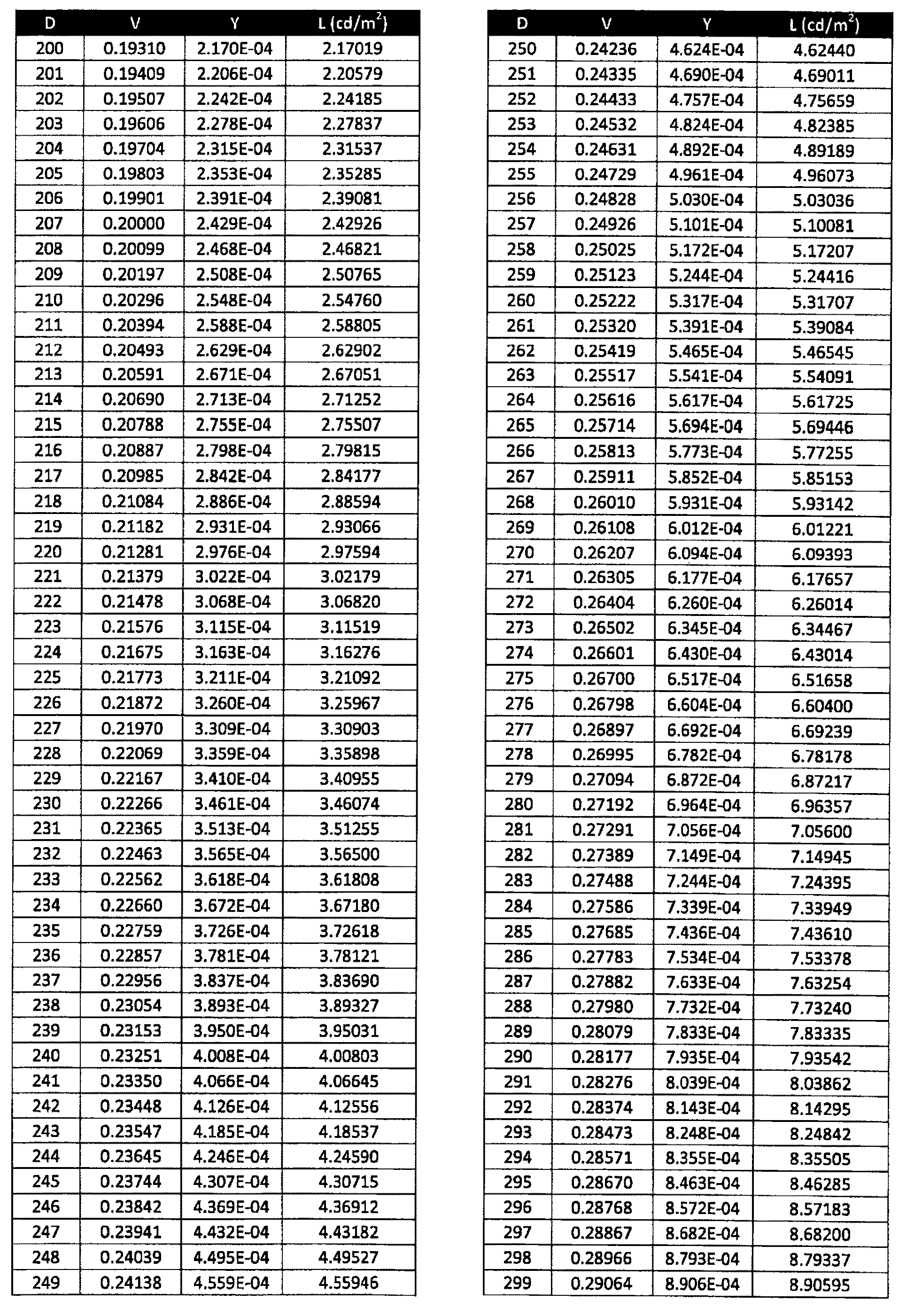 Figure 2024069635000017