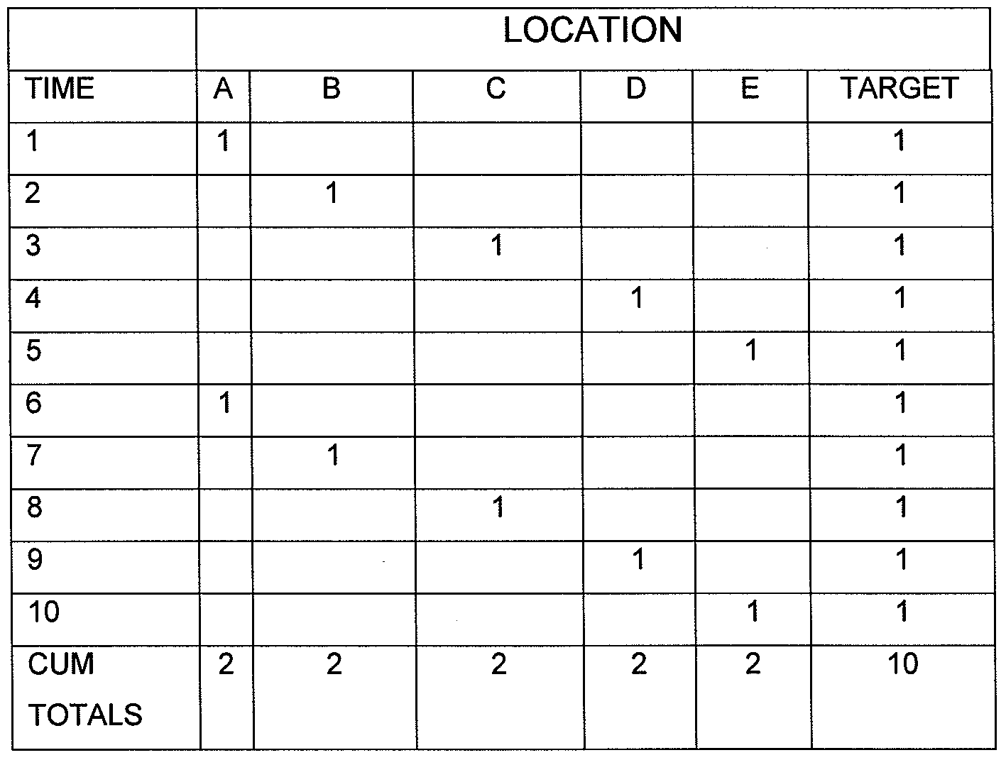 Figure imgf000009_0001
