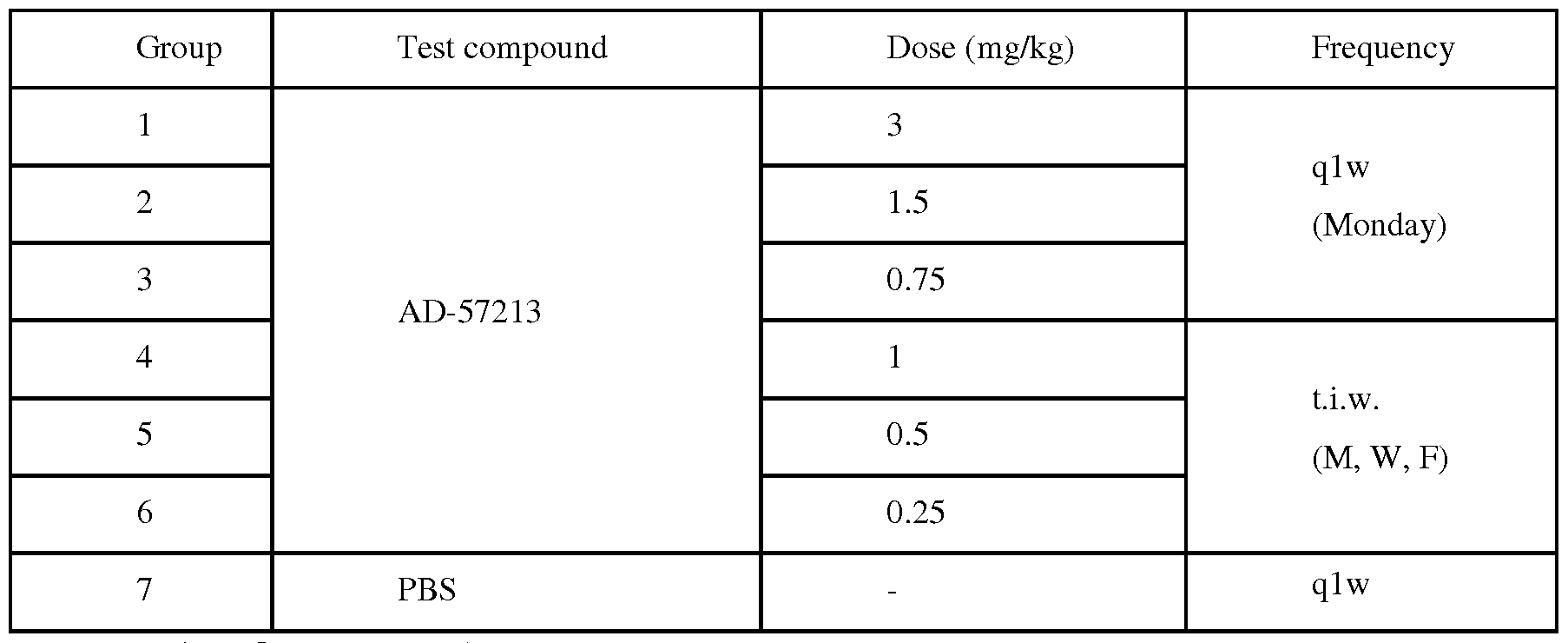 Figure imgf000163_0001