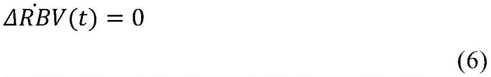 Figure BDA0002789850940000081