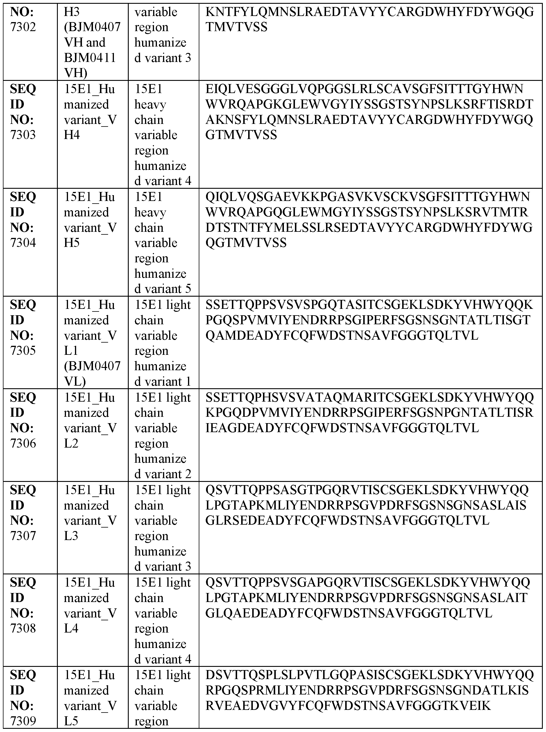 Figure imgf000259_0001