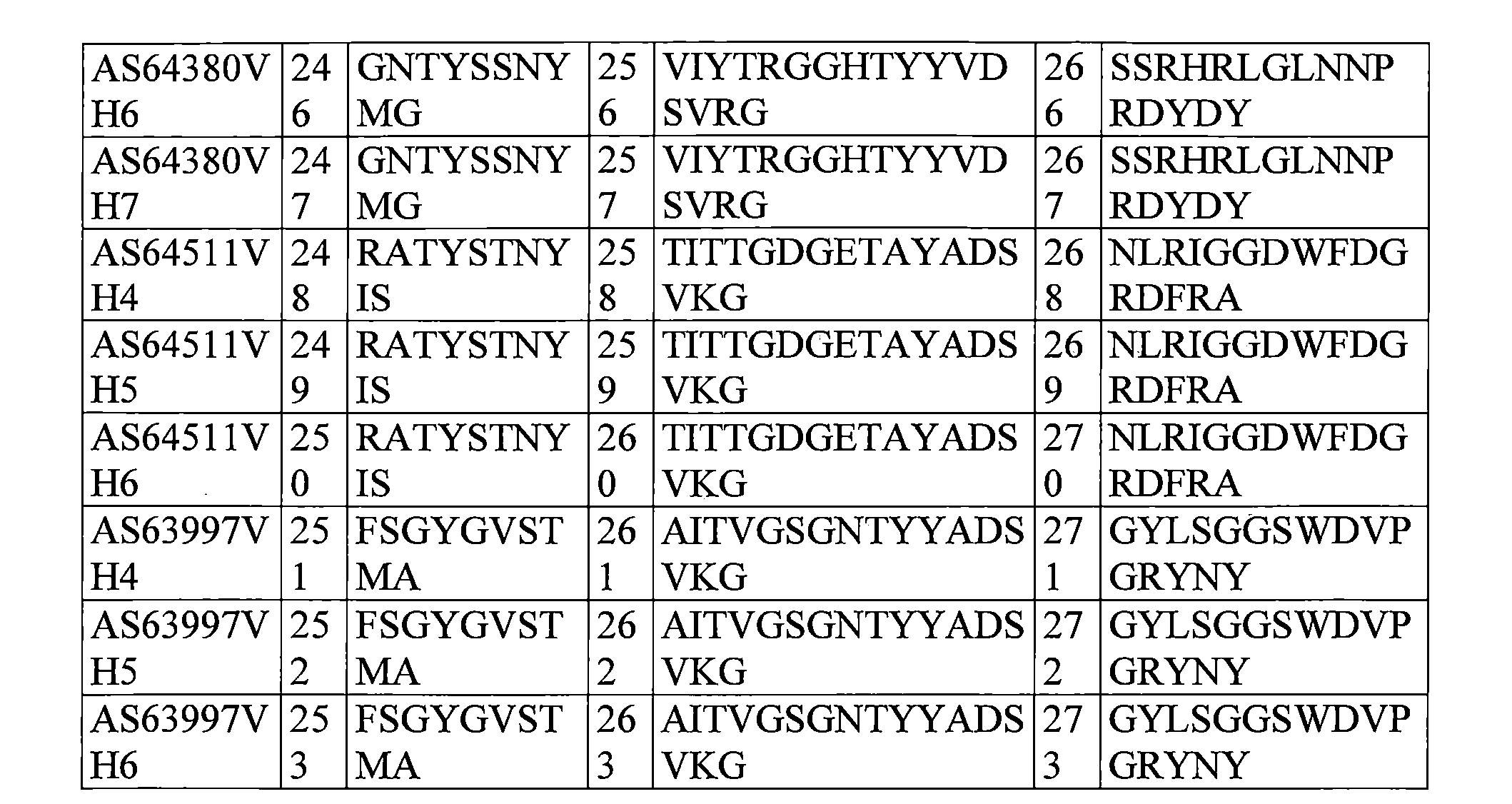 Figure 109124309-A0202-12-0054-12