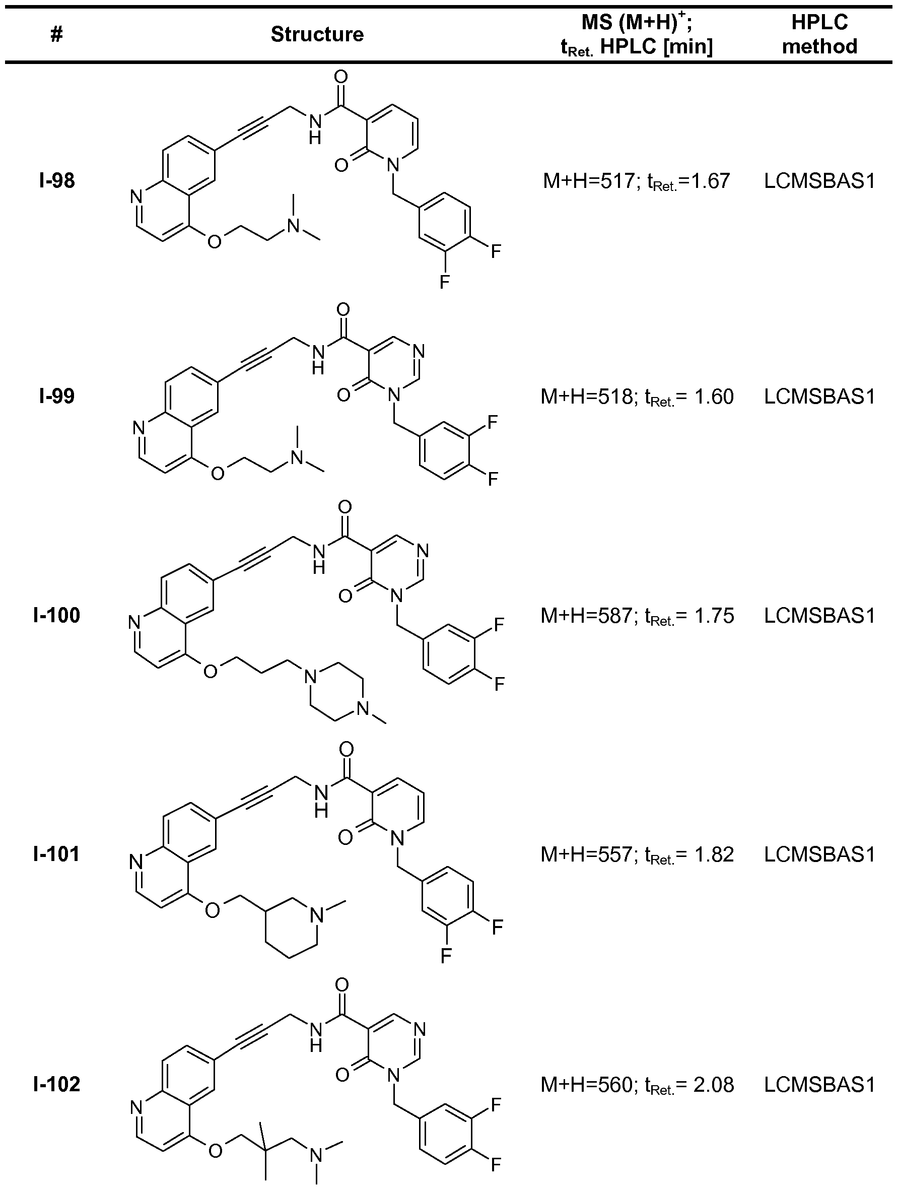 Figure imgf000134_0001