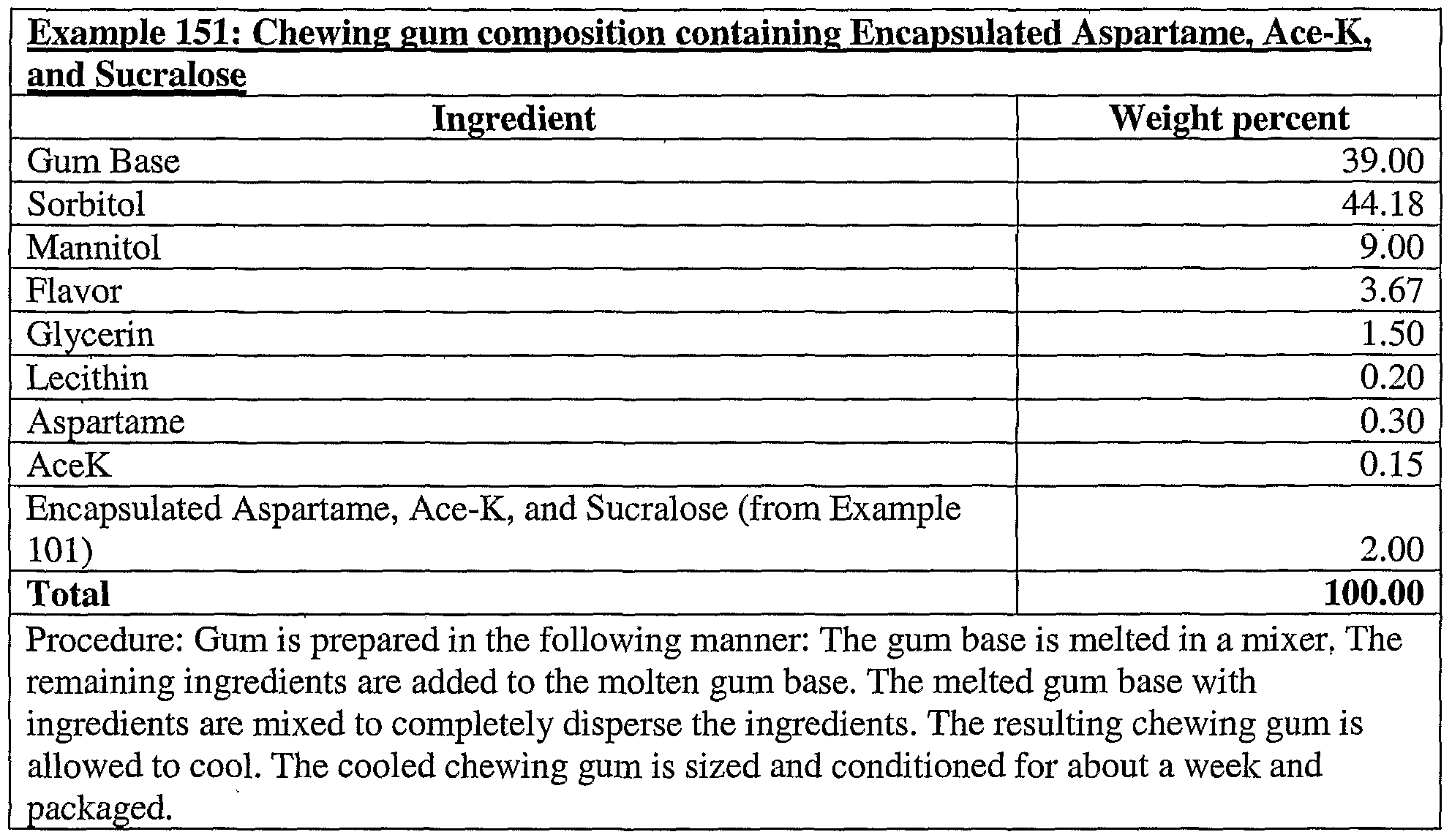 Figure imgf000146_0002