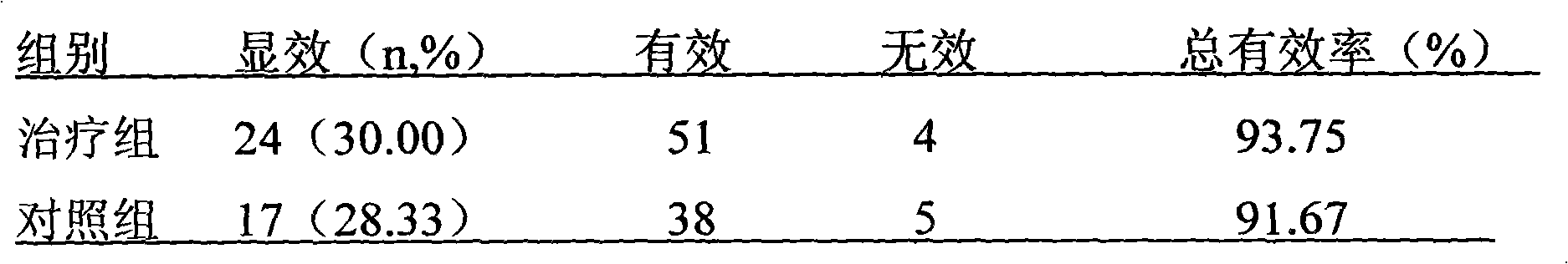 Figure G2009100239647D00071