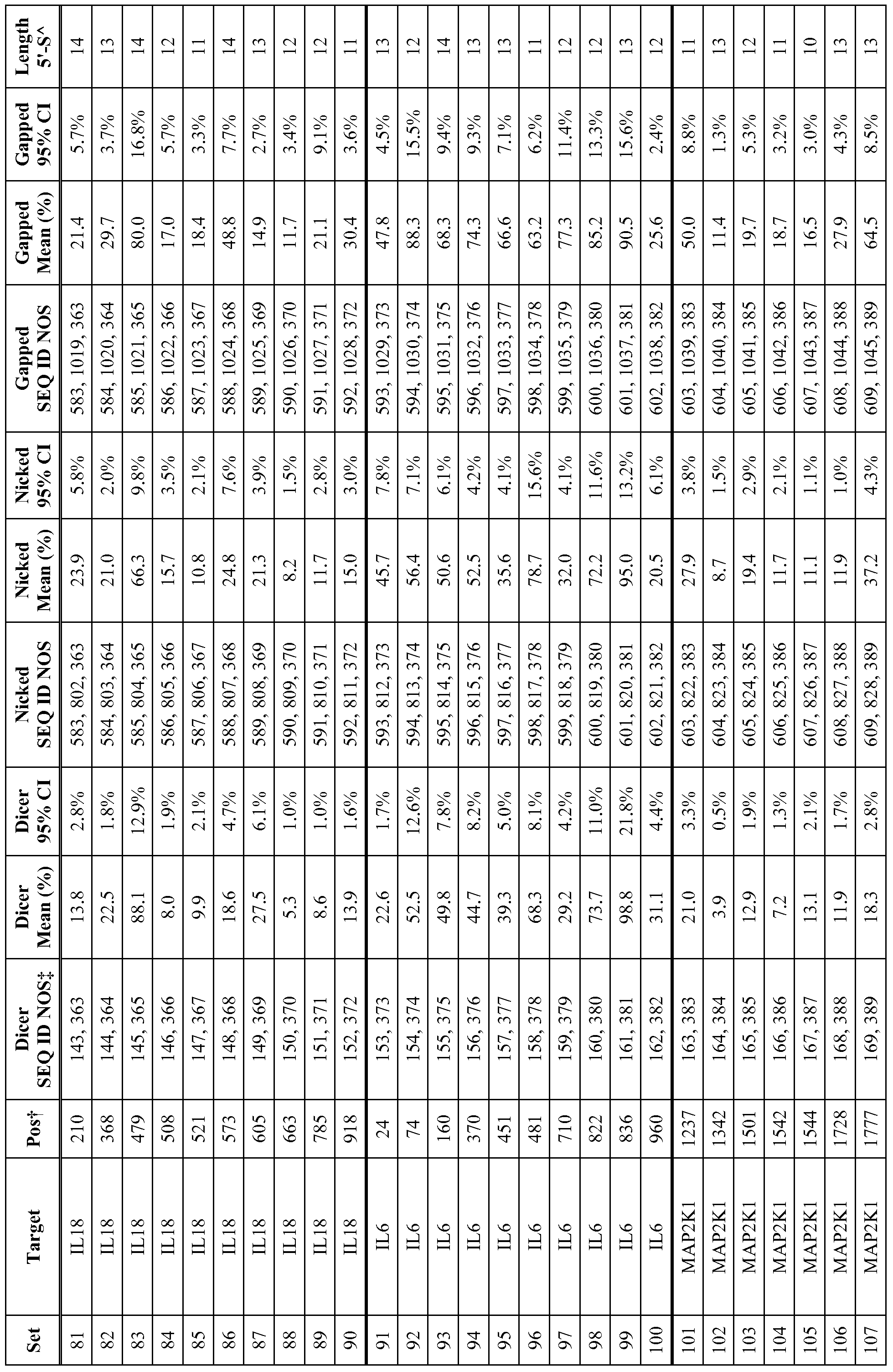 Figure imgf000067_0001