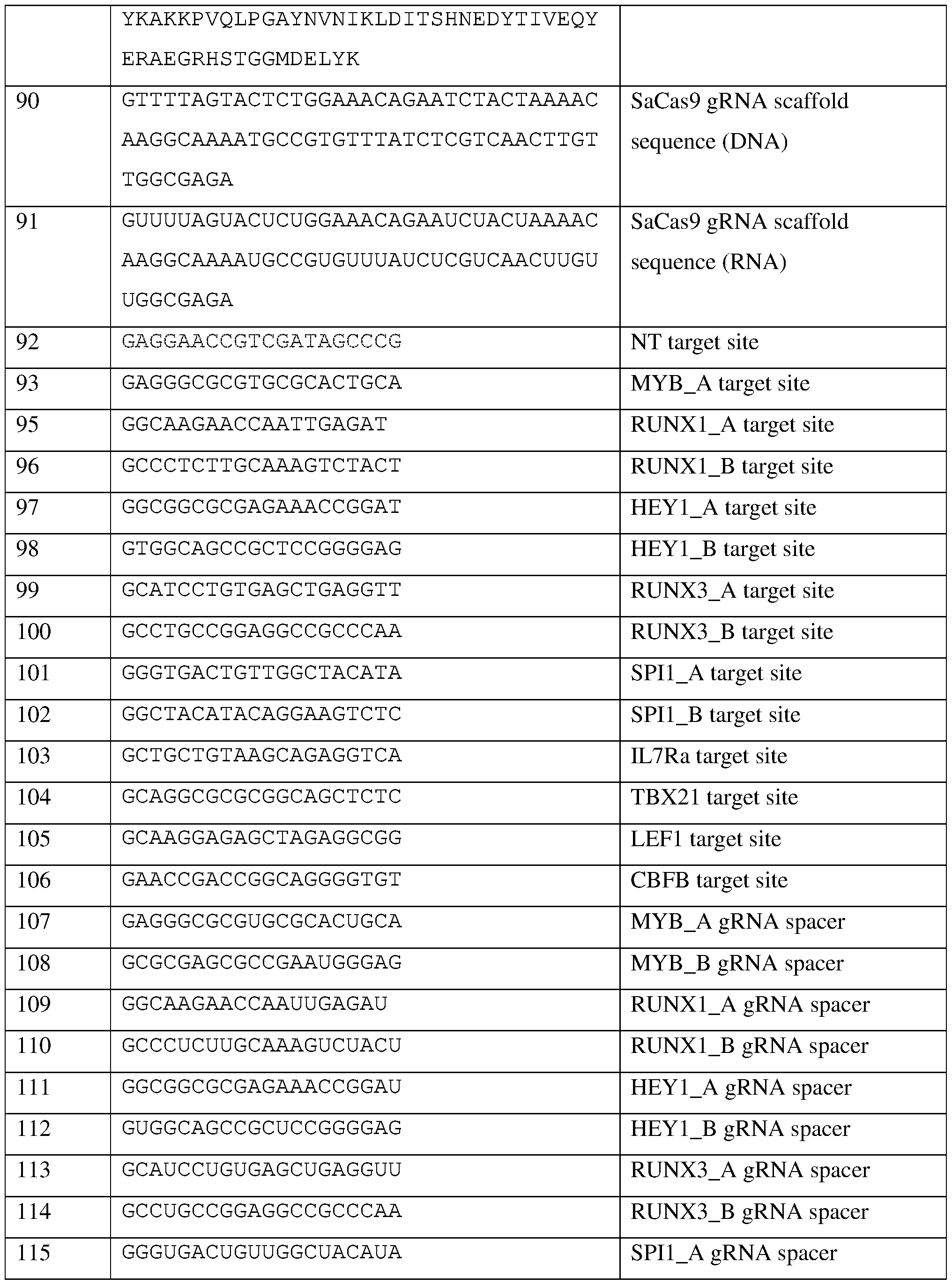 Figure imgf000213_0001