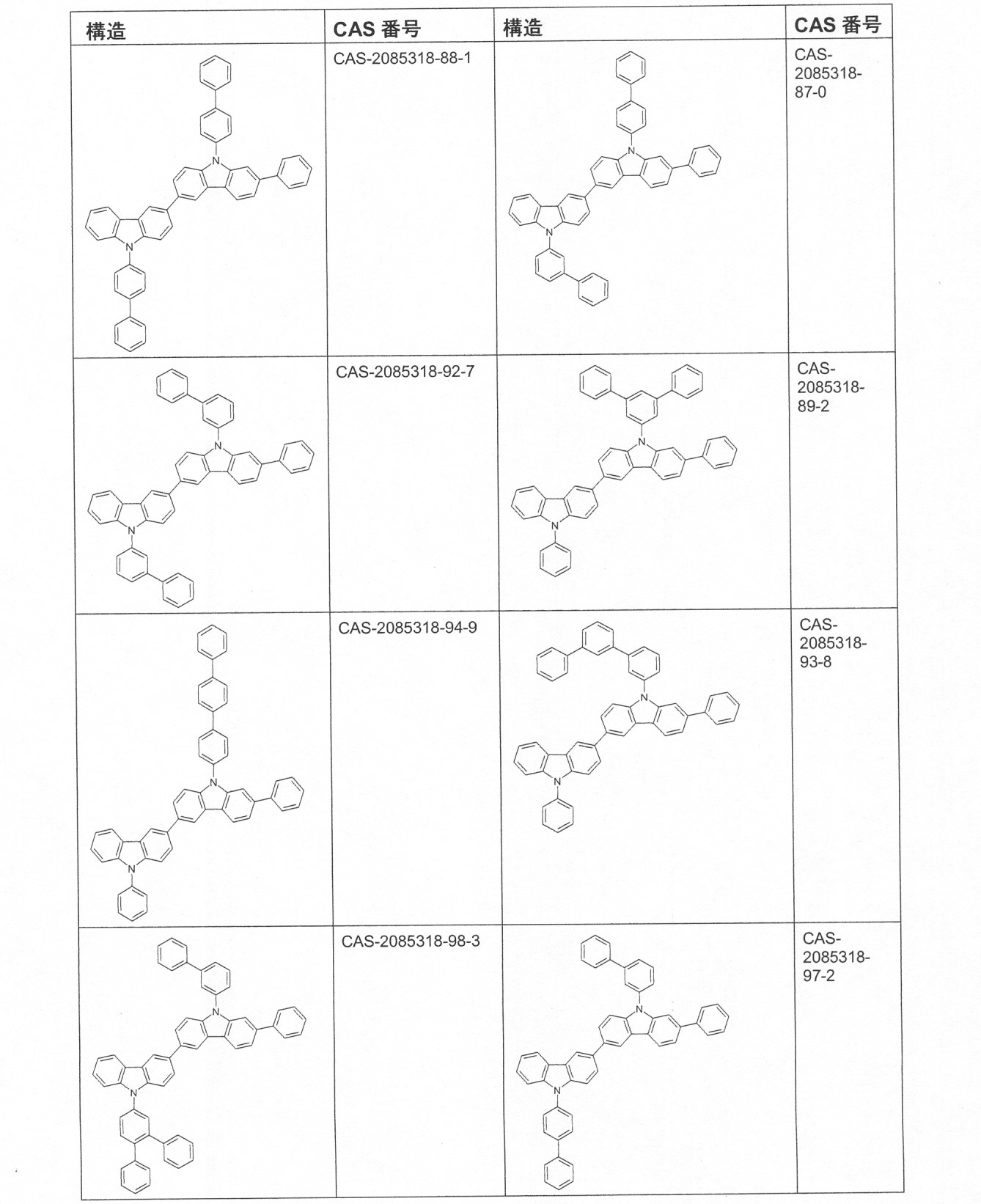 Figure 2022177050000113