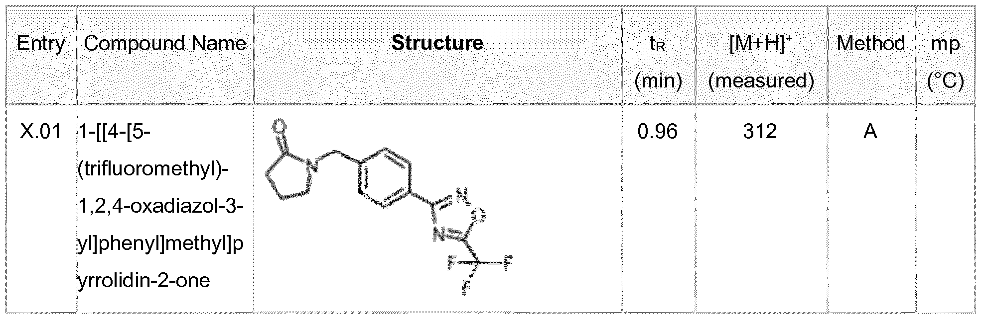 Figure imgf000079_0002