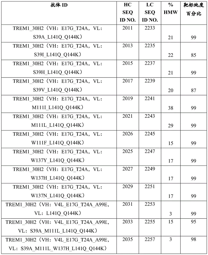 Figure BDA0004090385130001351