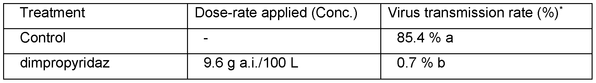 Figure imgf000037_0002