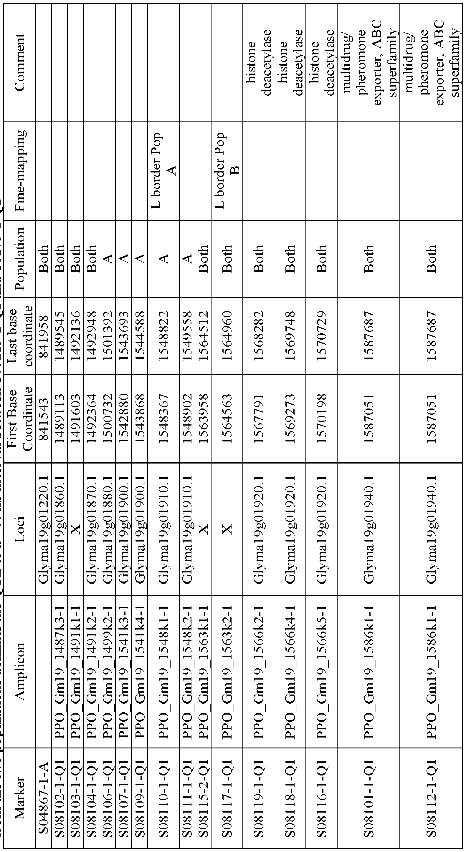 Figure imgf000119_0001