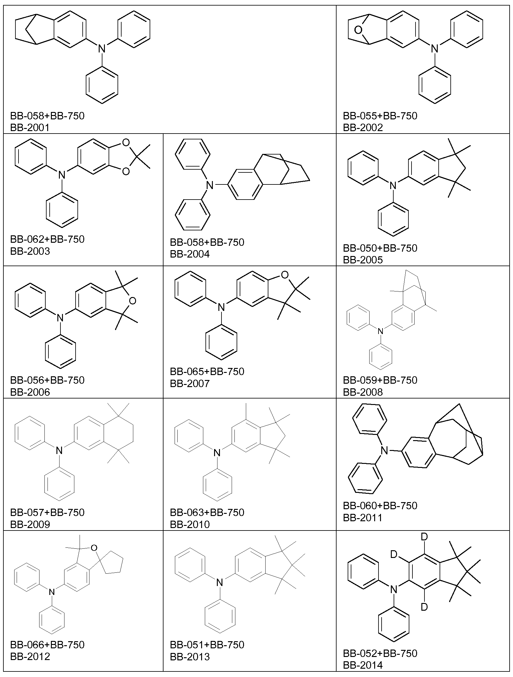 Figure imgf000144_0001