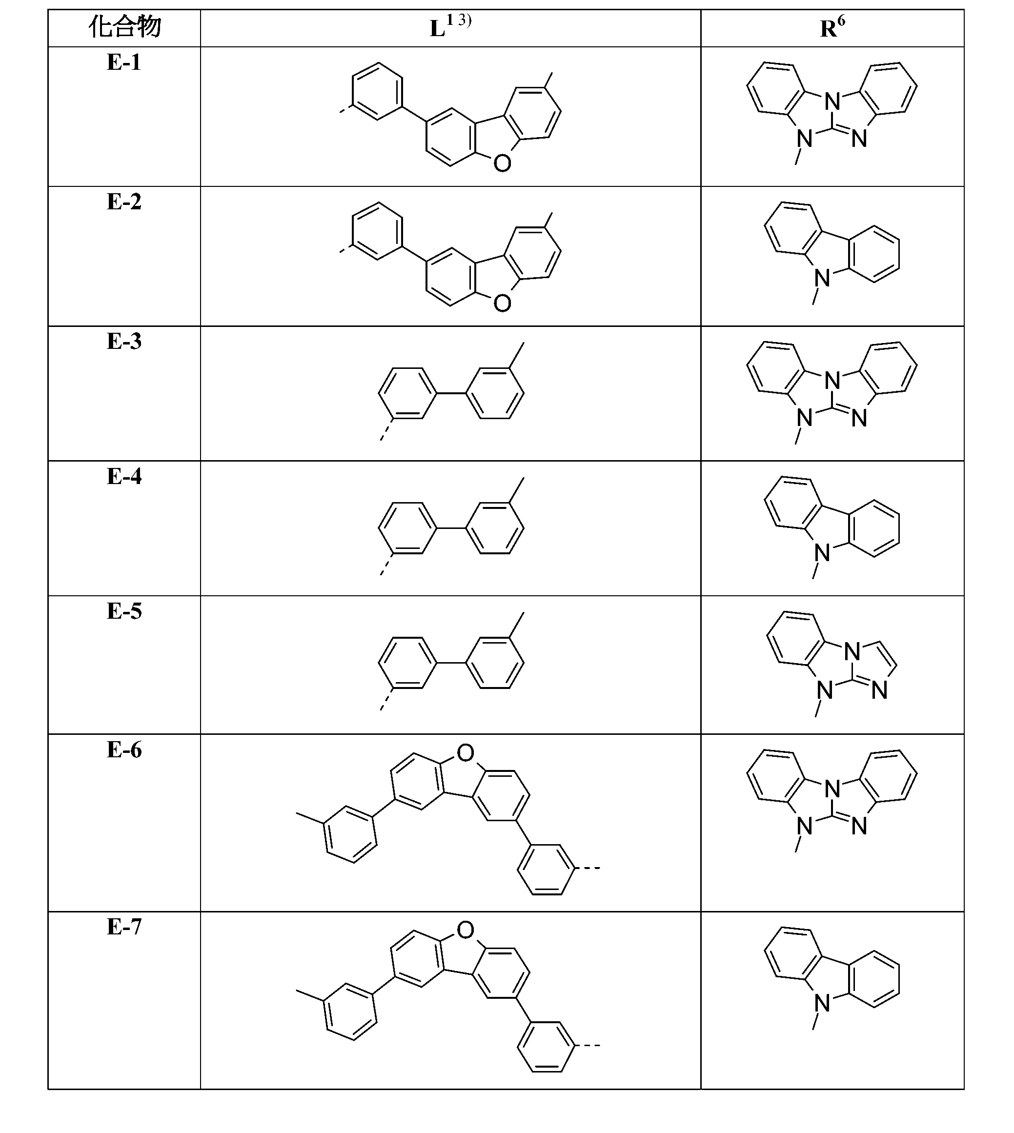 Figure 107136952-A0305-02-0298-905