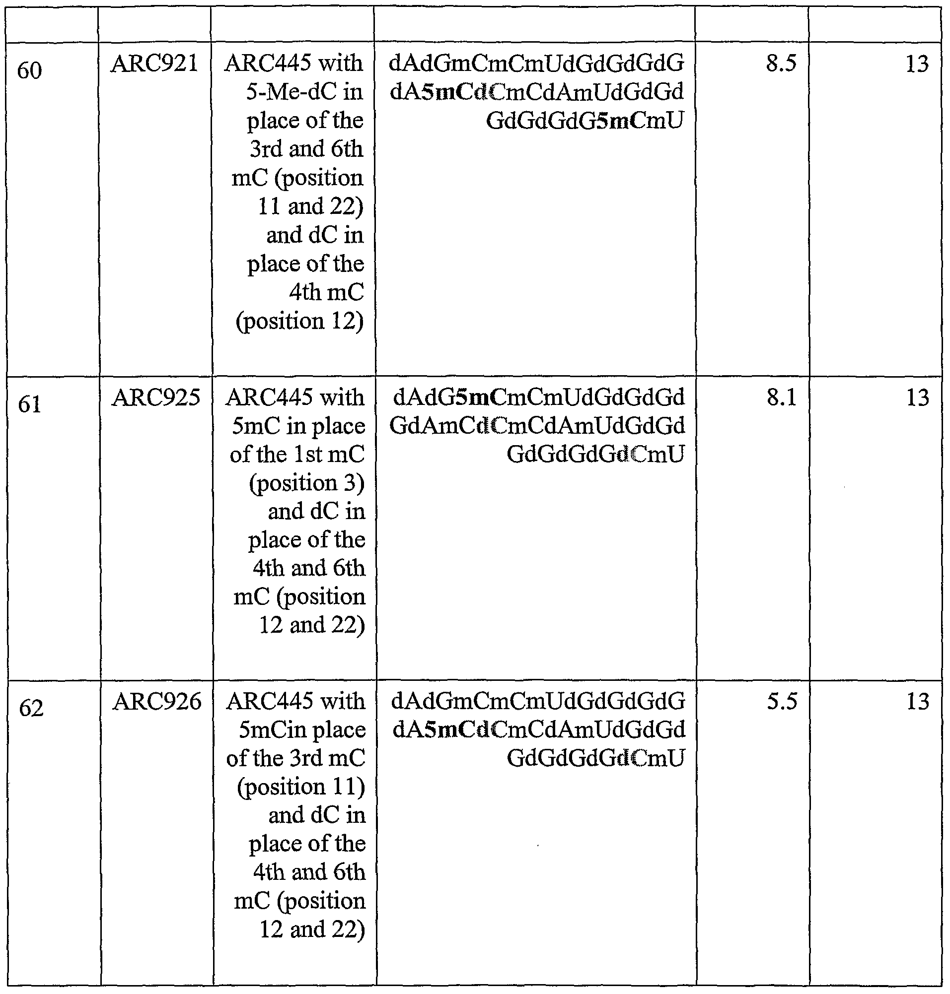 Figure imgf000062_0001