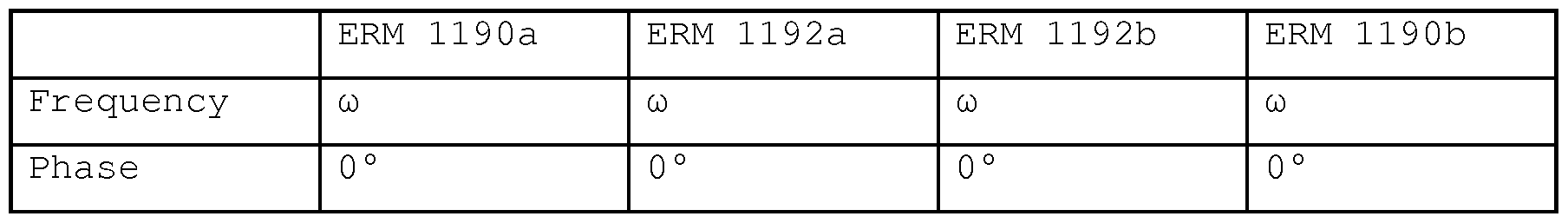 Figure imgf000105_0002