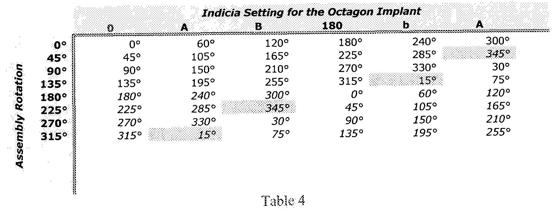 Figure imgf000032_0002