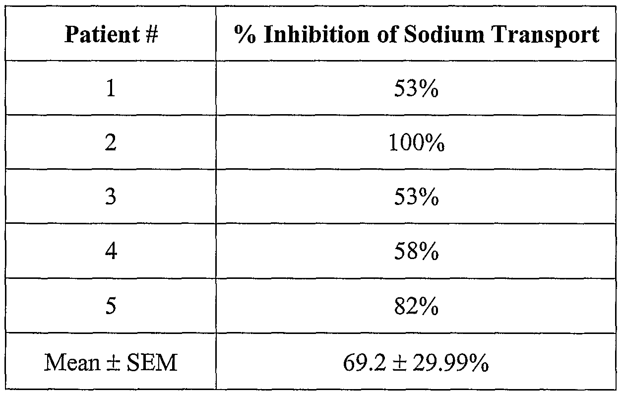 Figure imgf000019_0001