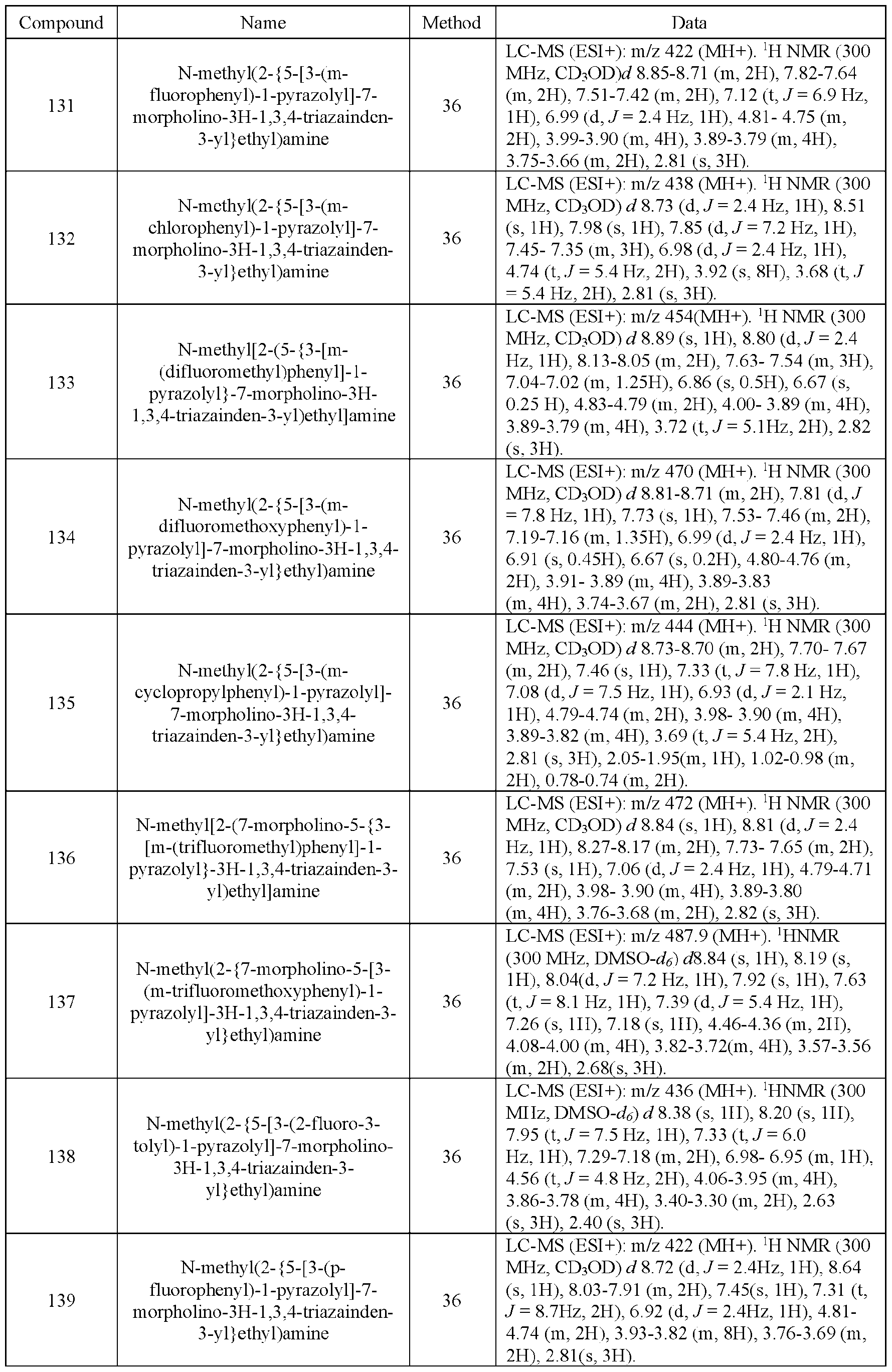 Figure imgf000187_0001