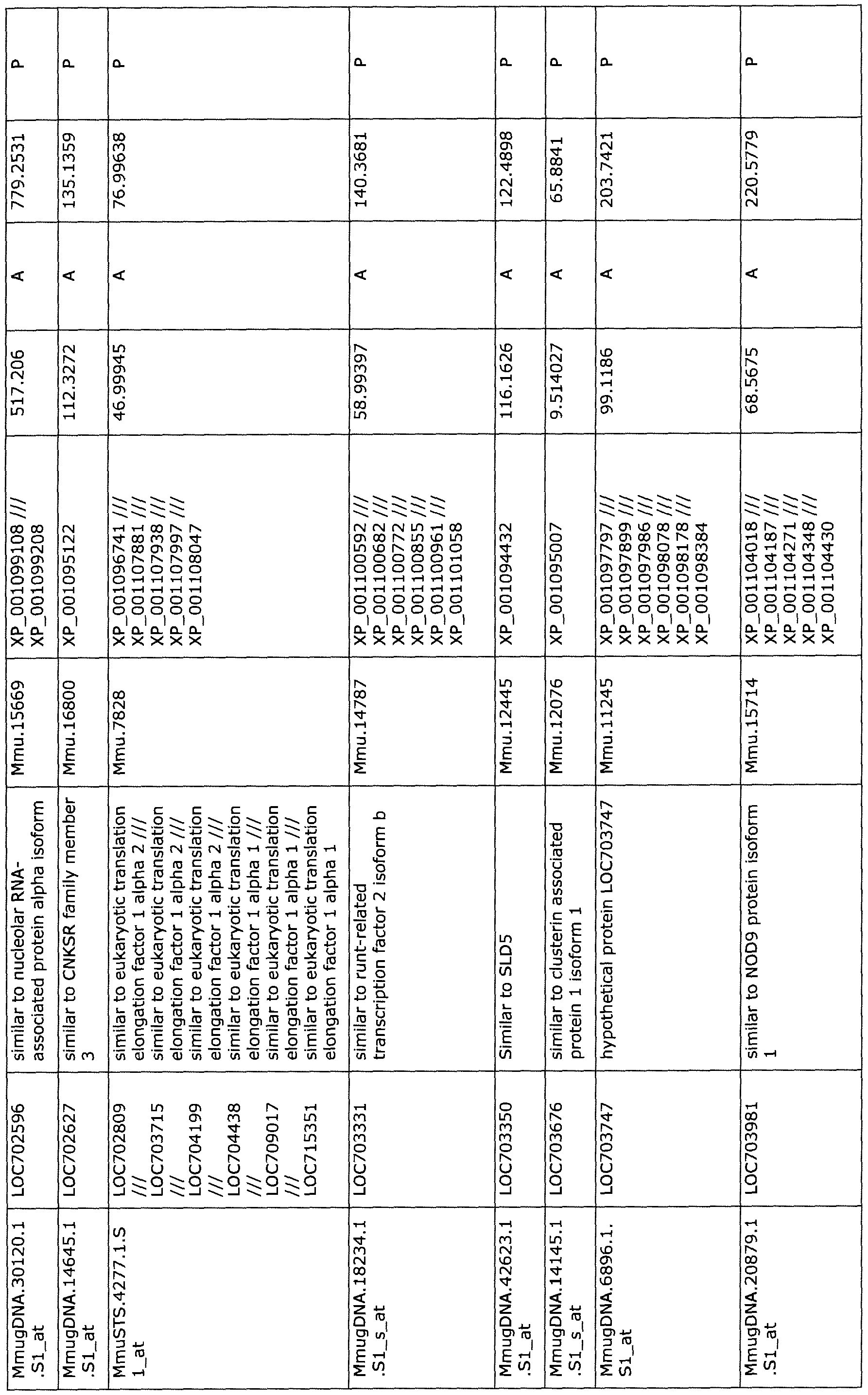 Figure imgf000043_0001