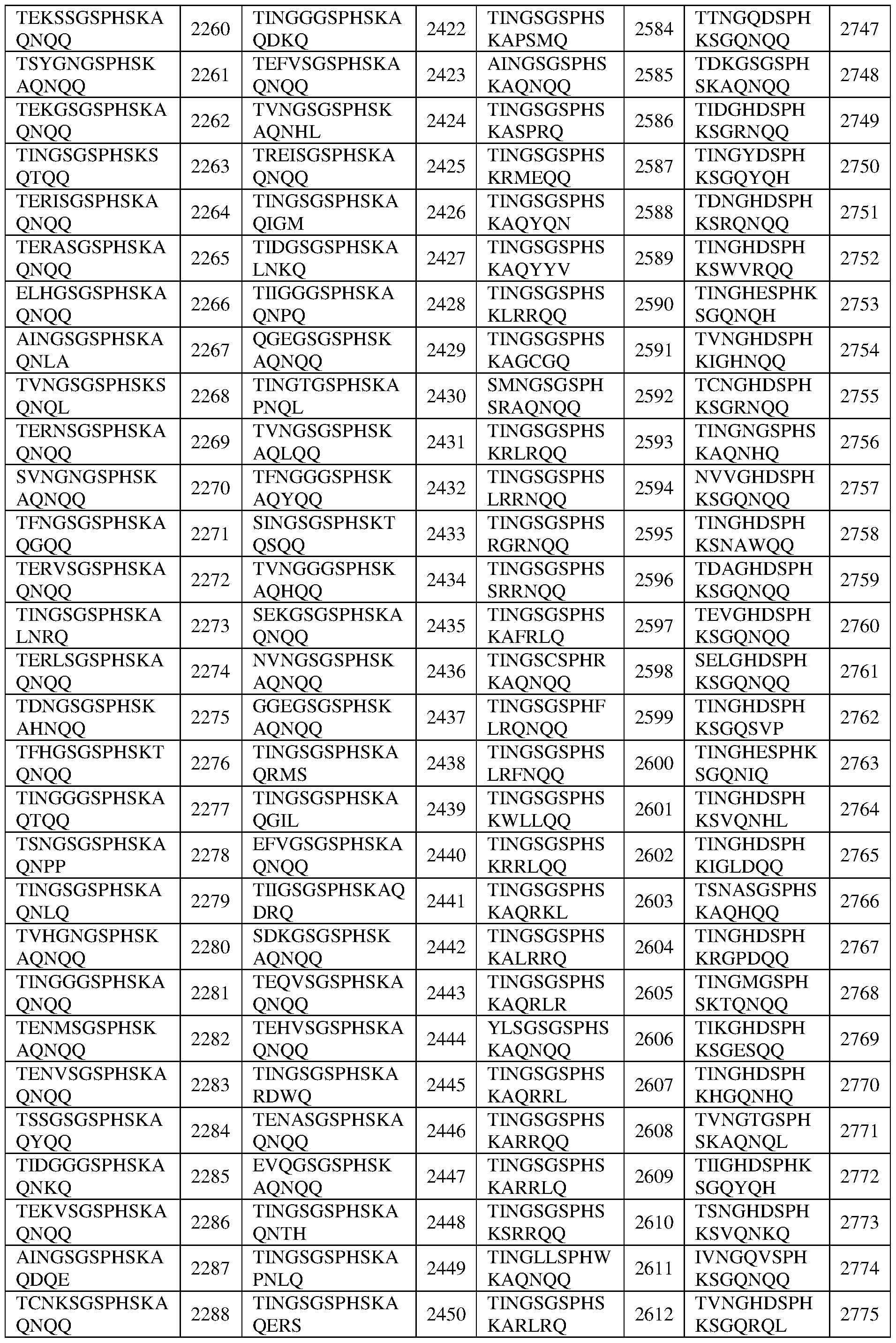 Figure imgf000068_0001