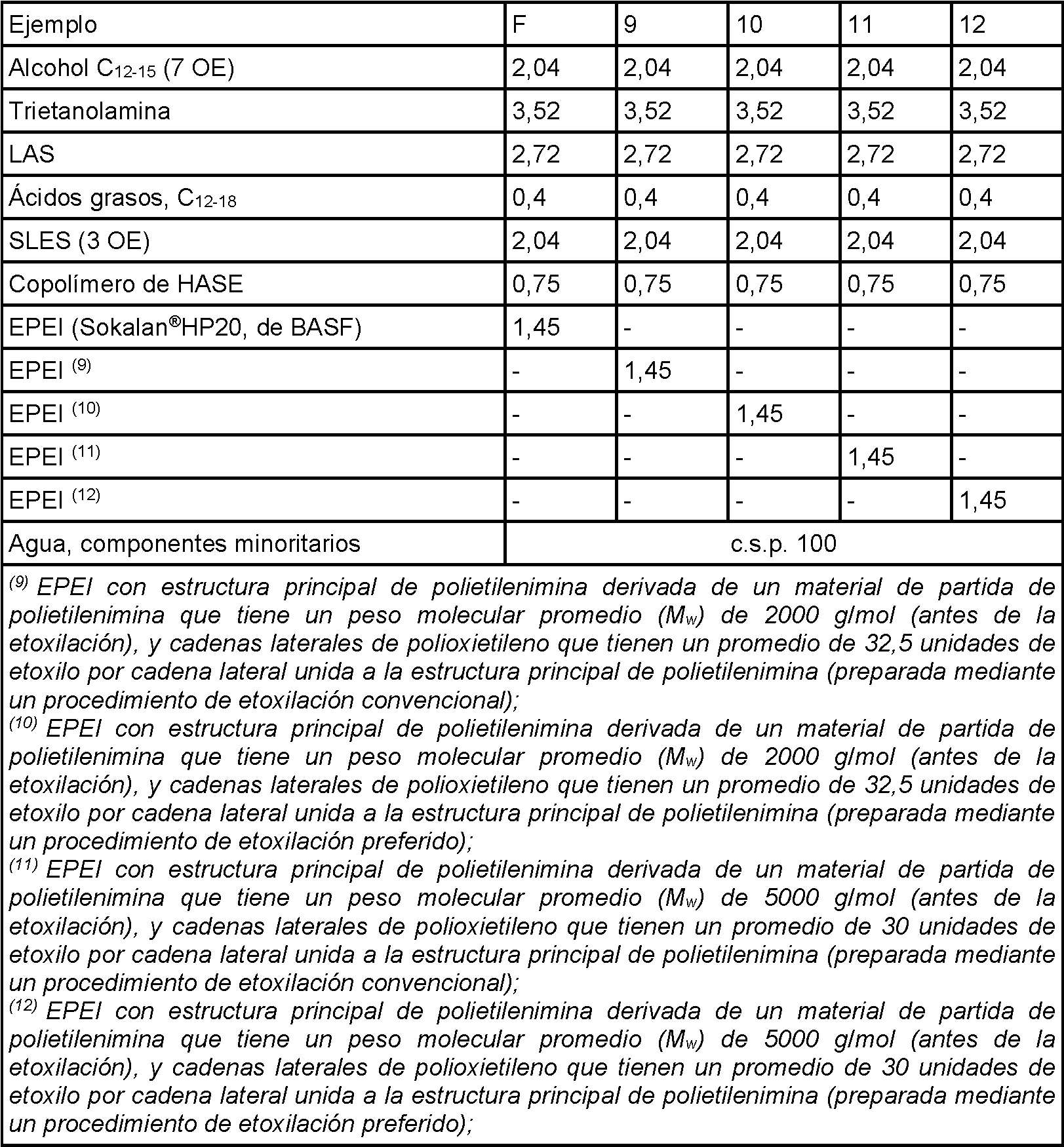 Figure imgf000013_0001