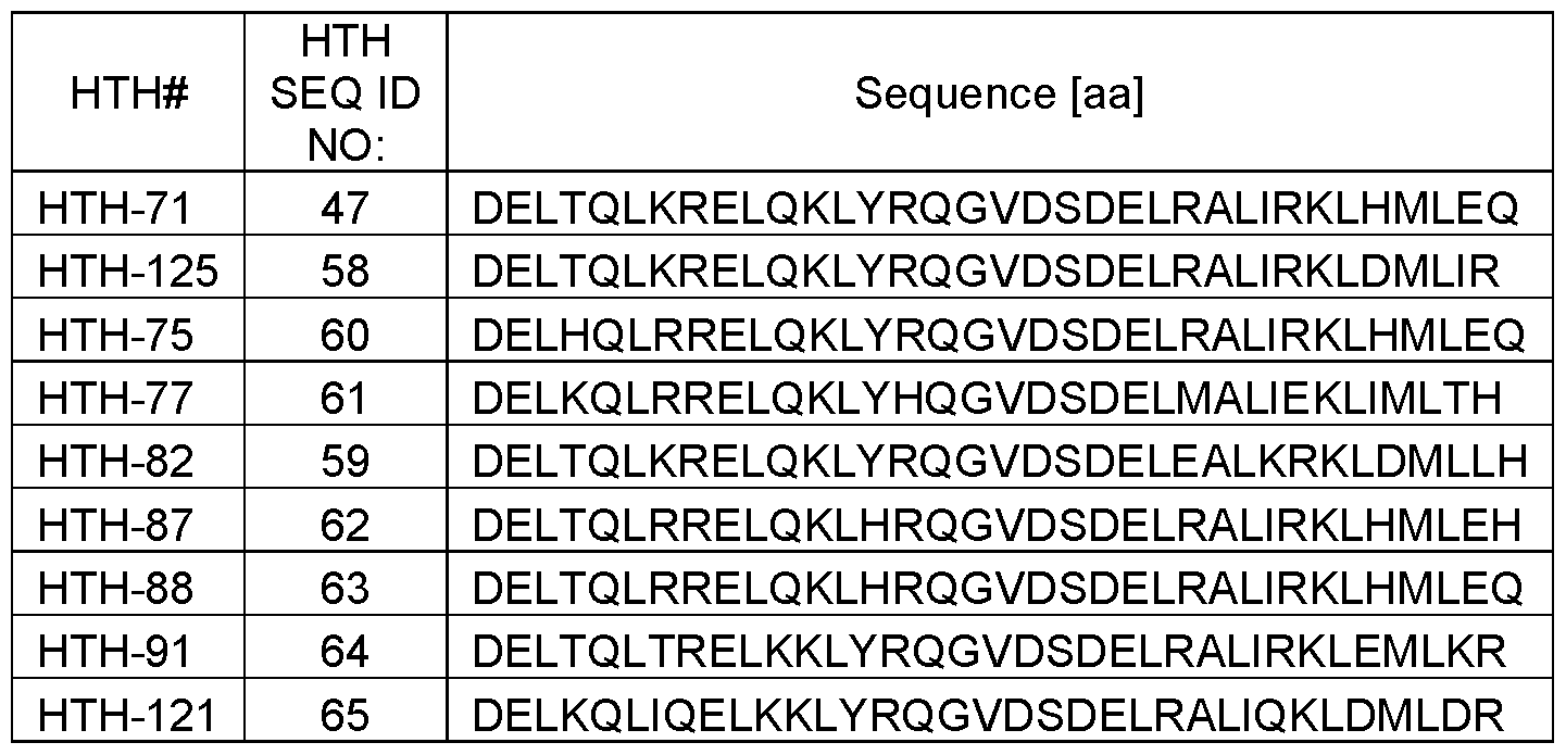 Figure imgf000071_0001