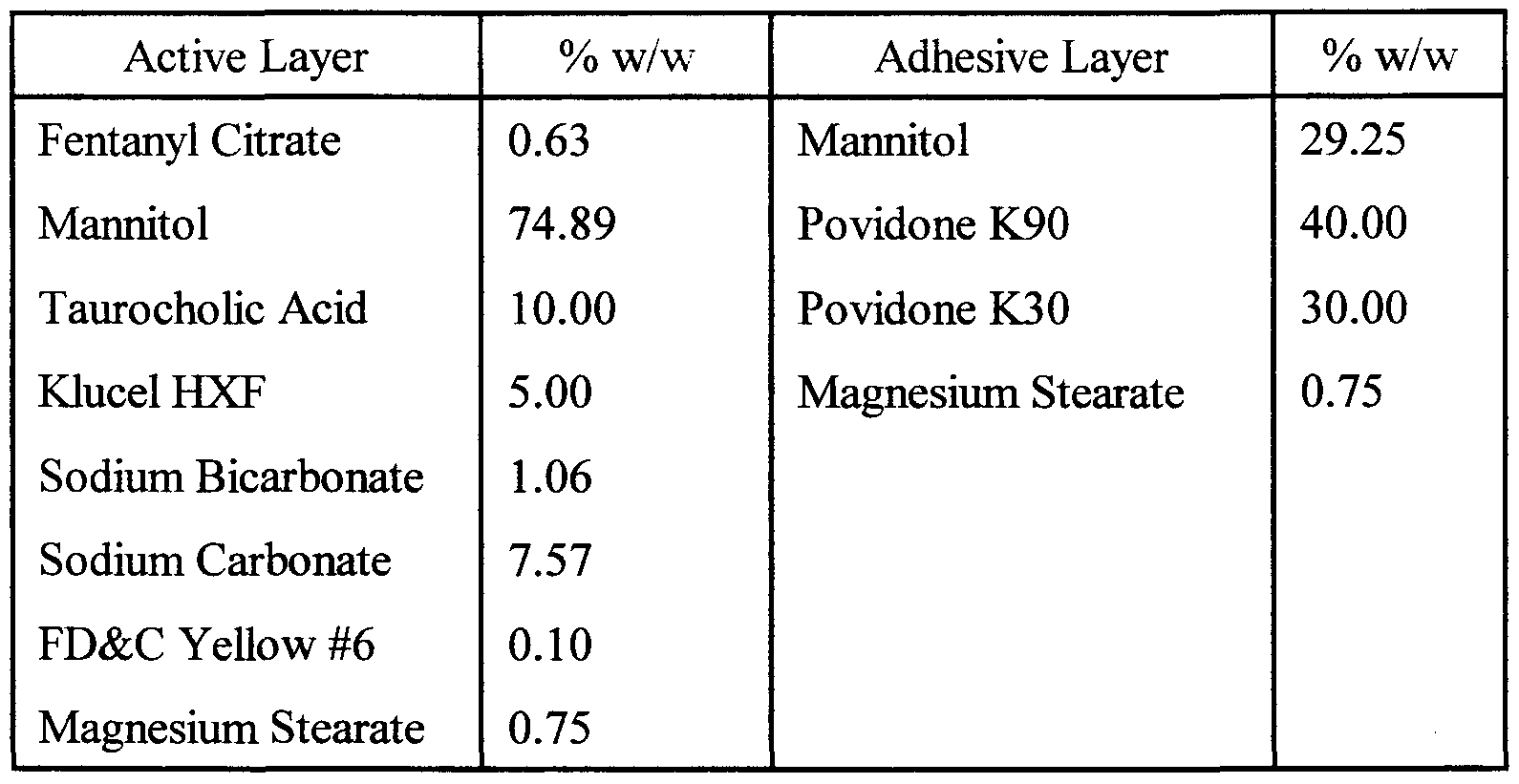 Figure imgf000022_0001