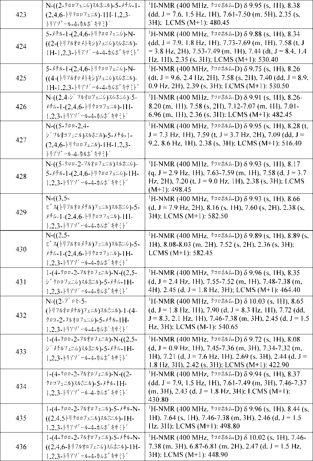 Figure 2025503242000096