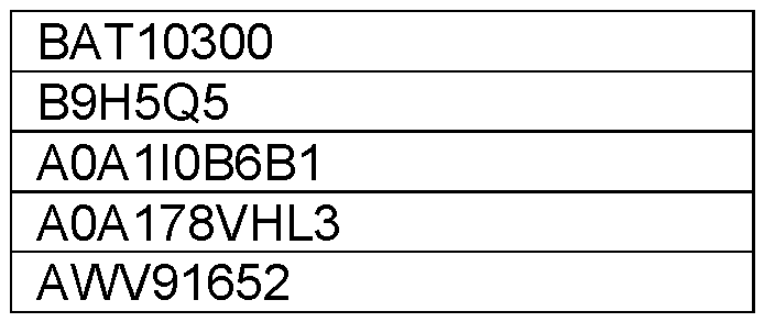 Figure imgf000166_0001
