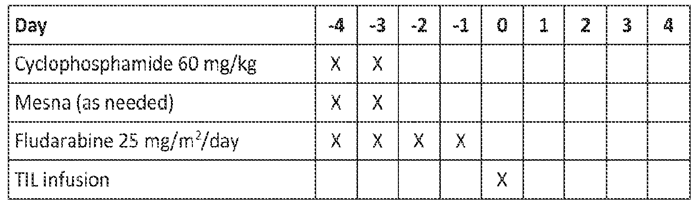 Figure imgf000112_0002