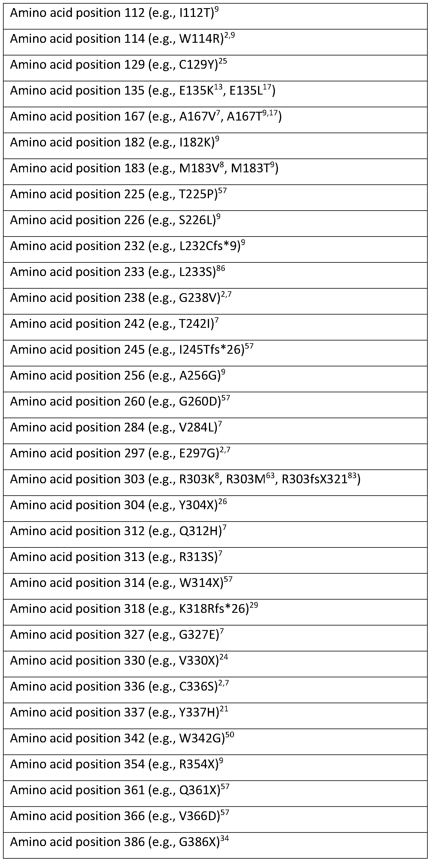 Figure imgf000047_0001