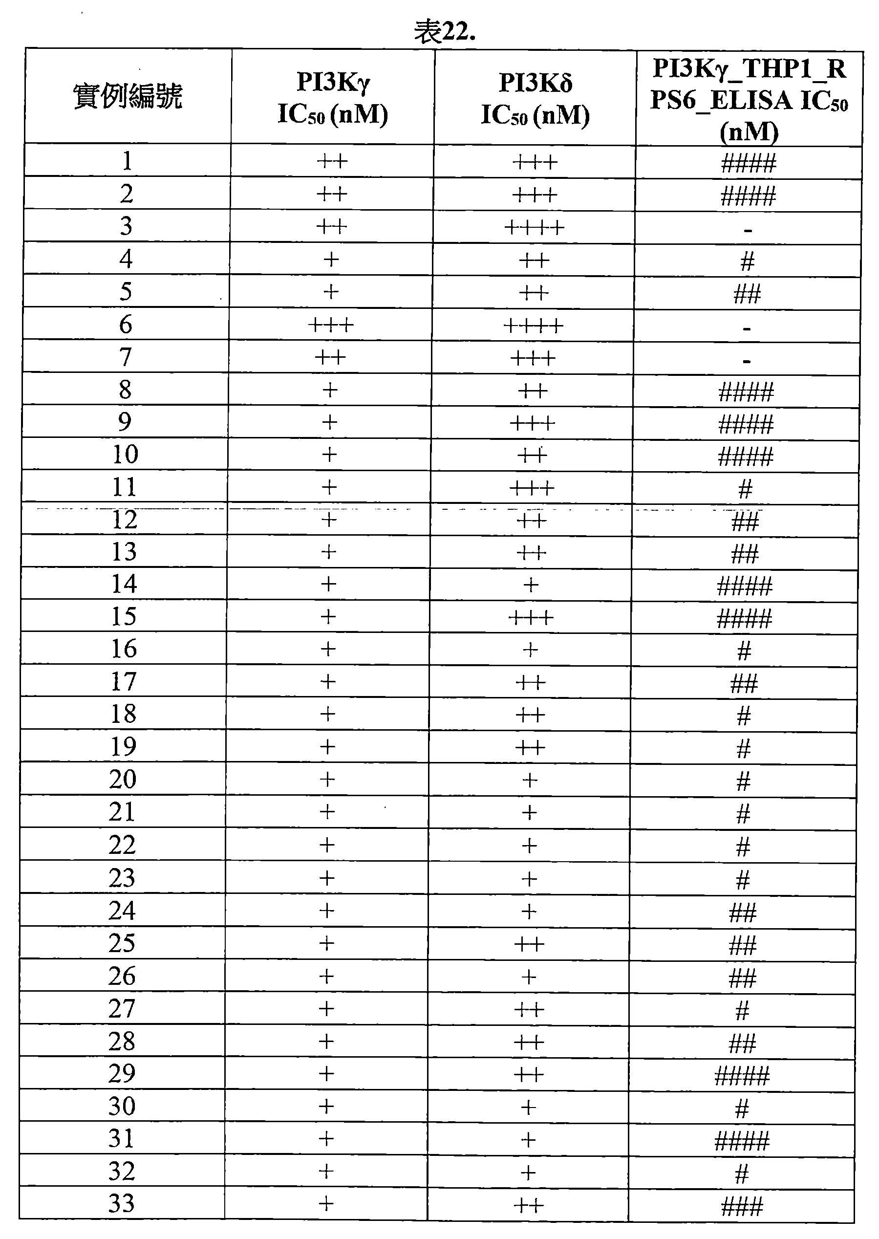 Figure TW201803871AD00532