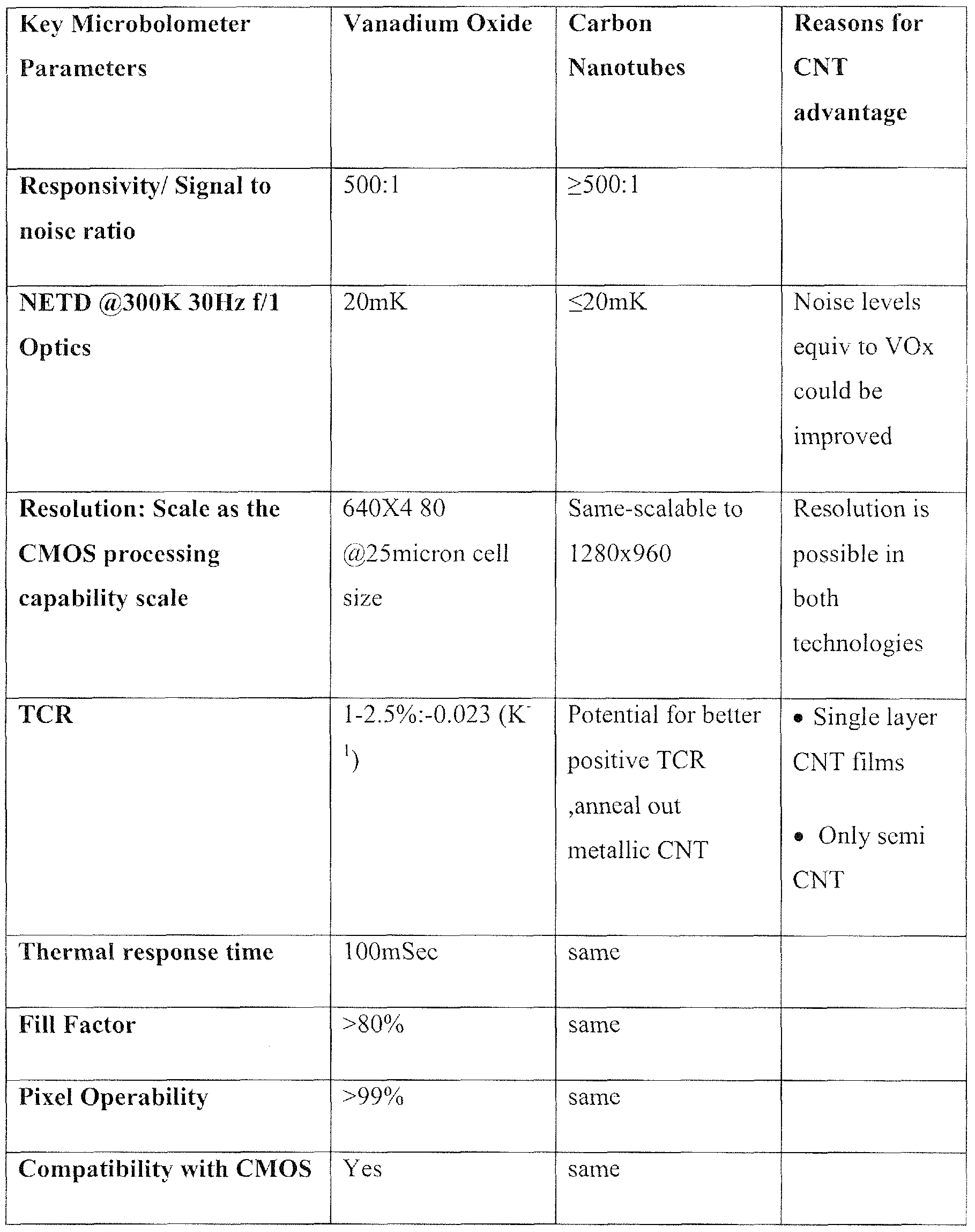 Figure imgf000040_0001