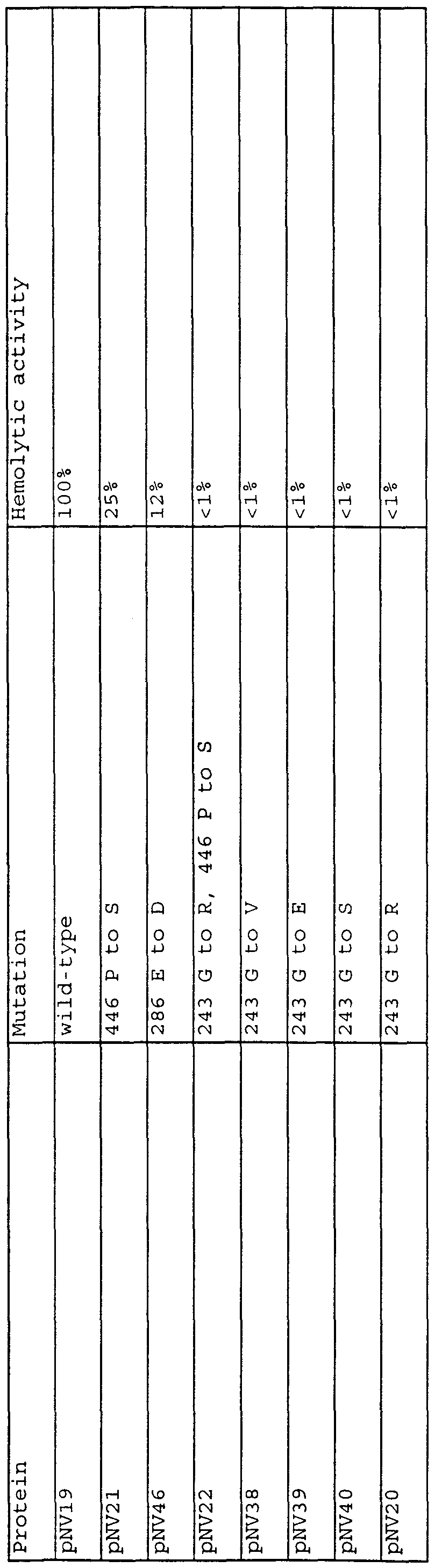 Figure imgf000057_0001