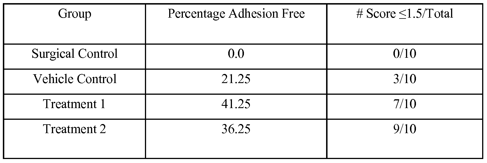 Figure imgf000041_0002