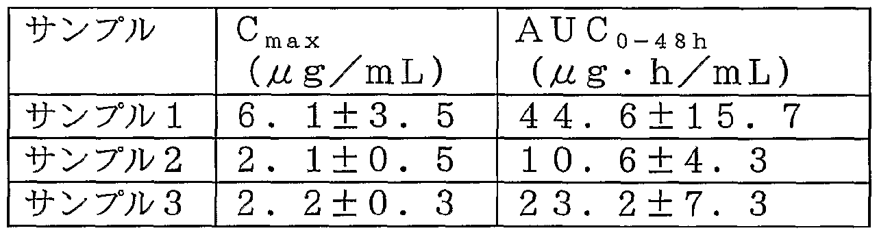 Figure imgf000014_0002