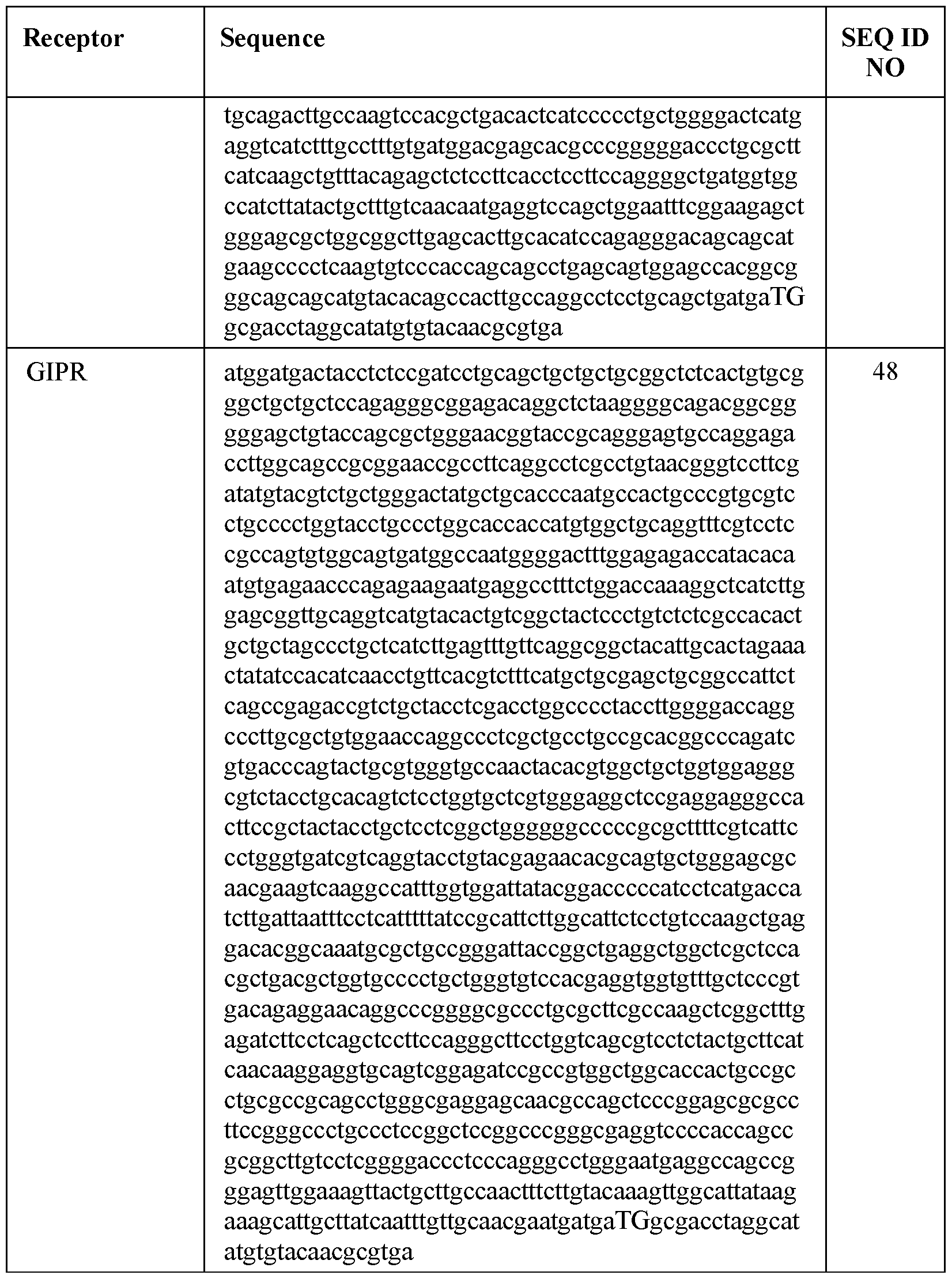 Figure imgf000245_0001