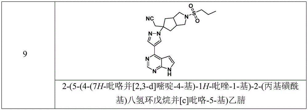Figure BDA0002319666810000091