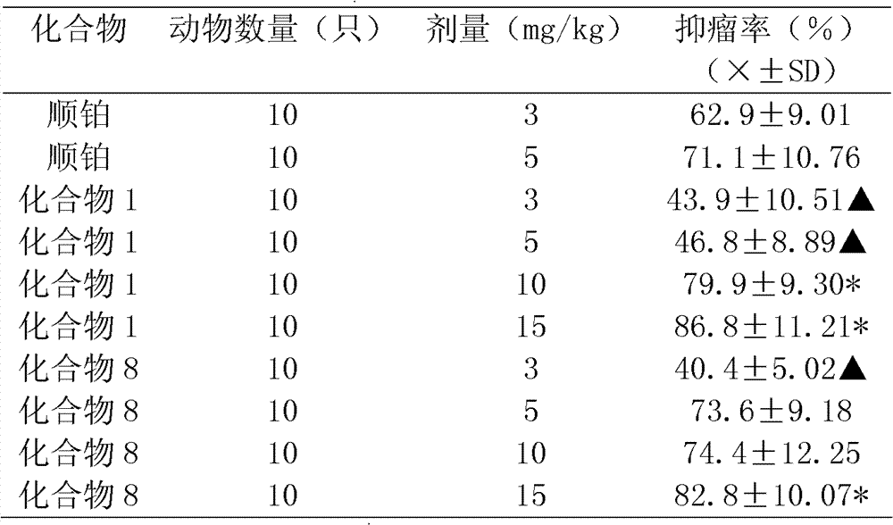 Figure BDA0000074739390000682