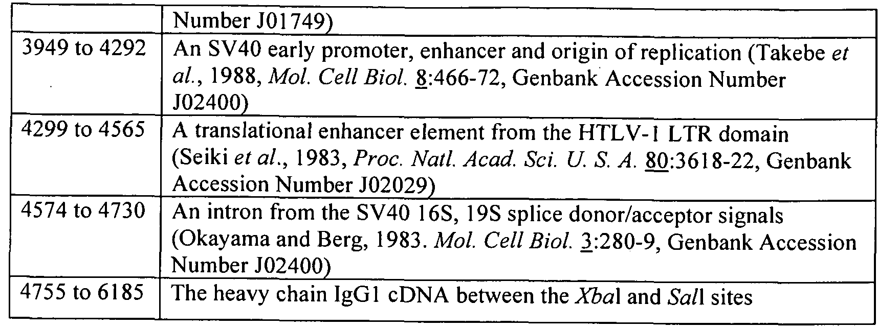 Figure imgf000101_0001