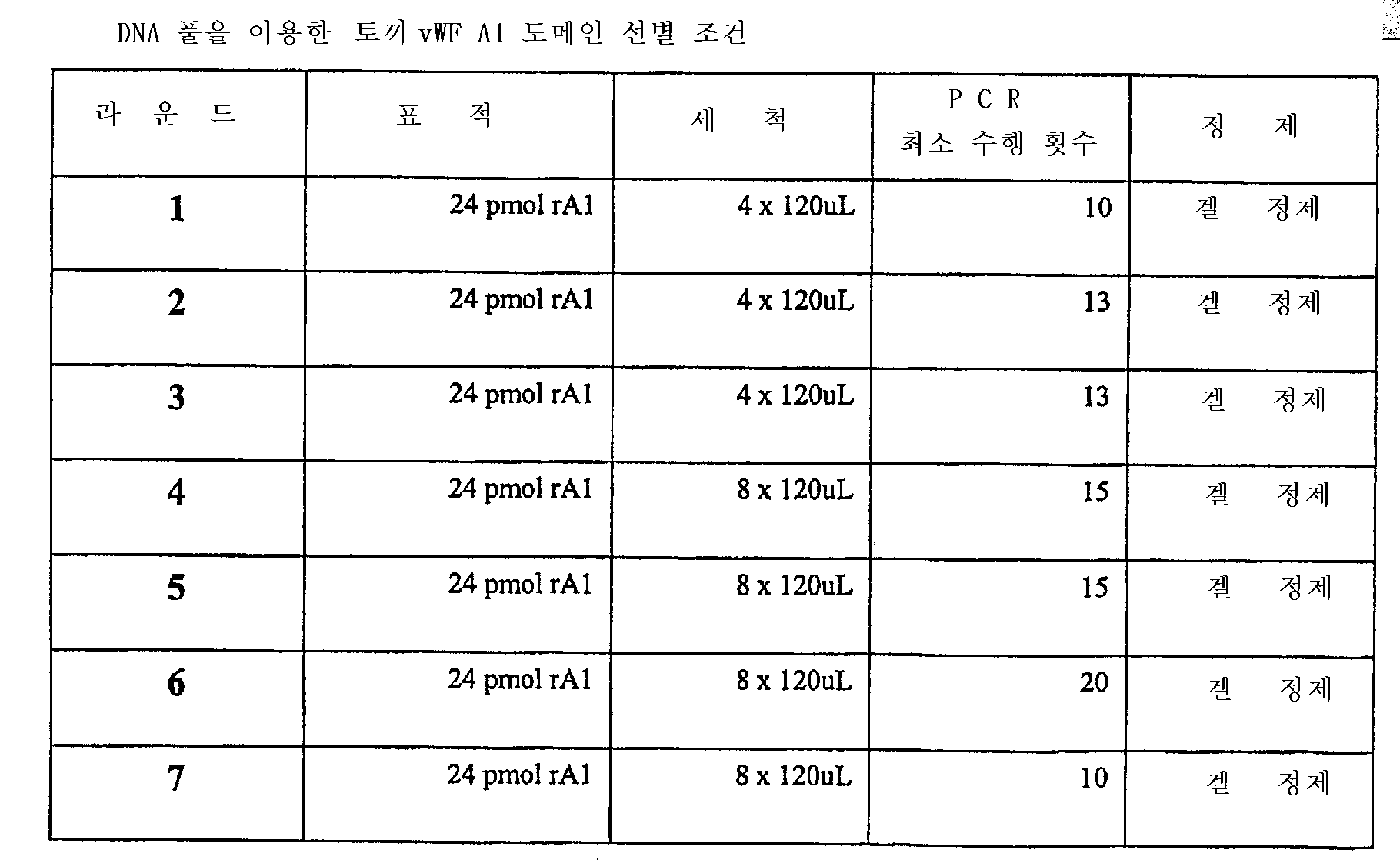 Figure 112007026846805-PCT00026